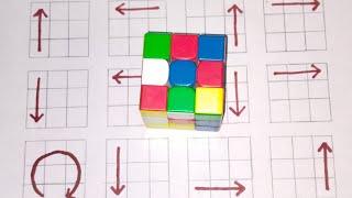 Solve the Impossible: Step-By-Step Guide to the 3x3 Rubik's Cube