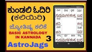 ಕುಂಡಲಿ ವಿಶ್ಲೇಷಣೆ (learn astrology)