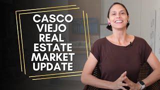 Casco Viejo Panama Real Estate Market Update | March 2024