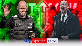 The brutal stats that got Erik Ten Hag sacked from Manchester United