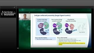 Advancing Protein Stabilization Therapeutic Development and DUBTAC Drug Discovery through Gene...