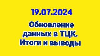 Выводы по теме обновления наших данных в ТЦК.Как обновился я сам и путь моей заявы в ЕСПЧ️Репост️