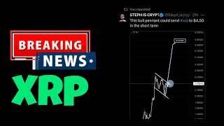 Noticias XRP $5,000 24 Hours No WAY! Price prediction 2025 #xrpnews