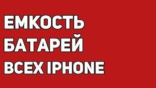 Емкость аккумуляторов всех моделей iPhone