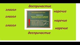 Урок № 68. Деепричастие.