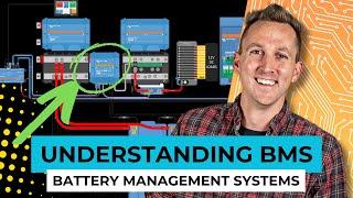 BMS (Battery Management System) Basics for LiFePO4 Batteries | Battery Basics Ep: 2/6
