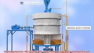 Edible oil solvent extraction plant/edible oil solvent extraction machine/Rotary extractor