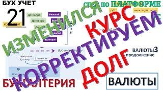 КОРРЕКТИРОВКА ЗАДОЛЖЕННОСТИ ПОКУПАТЕЛЕЙ. СПЕЦ 1С ПО ПЛАТФОРМЕ. БУХГАЛТЕРСКИЙ УЧЕТ. Б21