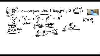 Урок 31. Эквивалентность массы и энергии