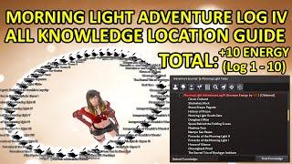 +10 Max Energy TOTAL, Morning Light Adventure Log 4 (IV) Knowledge Location Guide Black Desert BDO