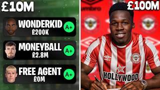 Proving You Don’t Need £100M to Win in Football Manager