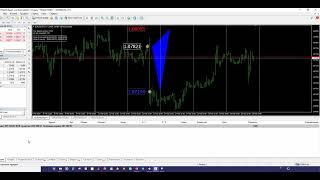 FOREX. Дневник трейдера на счетах MT4 Финам и MT5 БКС.