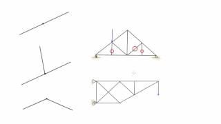 How to identify zero force members in trusses