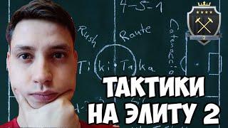 FIFA 20 МОИ ЛУЧШИЕ СХЕМЫ И УКАЗАНИЯ | ТАКТИКИ НА ЭЛИТУ