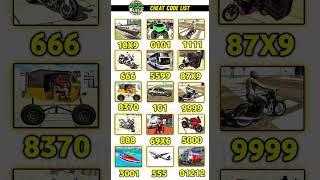  Iron Man + Auto Rickshaw + All Cheat Code  Indian bike driving 3d Part-23 #shorts