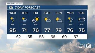 Metro Detroit Weather: Hot and humid with afternoon storms