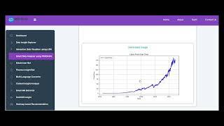 Video   Smart Data Analyzer using PANDASAI