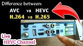 Difference between Mpeg4 and HEVC Set top box receiver