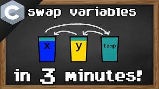 C swap values of two variables 