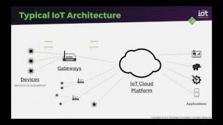 Implementing IoT Architectures with Open Source by Benjamin Cabe