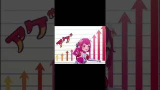 心がワンダホーイだったら全員えむちゃんに見えます。