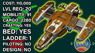 Starfield Star Eagle End Game on a Budget 110k Credits, Level 20 and No Skills Required.