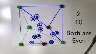 Sharing a Sandwich Using Math - Monsky's Theorem