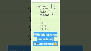 Tricks for writing any Pattern program #shorts #youtubeshorts #python #java #coding