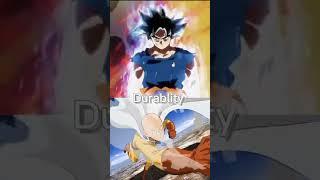 Goku Vs satima#satima#goku