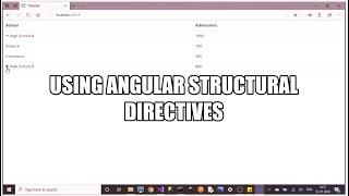 expand and collapse rows using Angular structural directives | code with pri