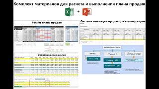 Как рассчитать план продаж - комплект файлов для расчета и ВЫПОЛНЕНИЯ плана!