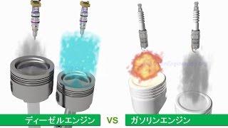 ガソリンエンジン VS ディーゼルエンジン