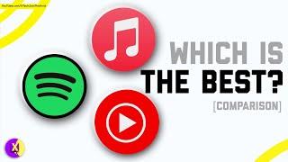 Spotify vs Apple Music vs YouTube Music - Detailed comparison...