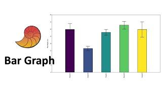 How to a Draw Bar Graph in Past Statistical Software | Biostatistics | Statistics Bio7