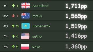 ranking top osu! players by their top play