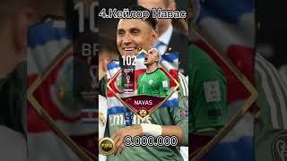 Лучшие бюджетные вратари в FIFA mobile 22 #fifamobile #football #фифамобайл #вратарь