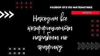 Как найти все коэффициенты параболы по графику? Большой ответ на этот вопрос.