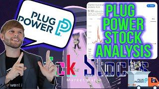 Plug Power Stock Analysis || Is PLUG  Stock a Buy?