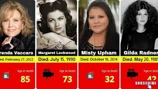 Hollywood Actresses Died During Film Production