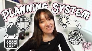 My Planning Routine That Changed Everything ADHD Friendly