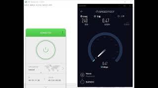 【Private Internet Access VPN】Review Iceland Speed Test ️️️️