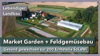 Vom Mini Market Garden zur 200 Ernteteile SoLaWi | Lebendiger Landbau | Mikrofarming Konferenz 2023