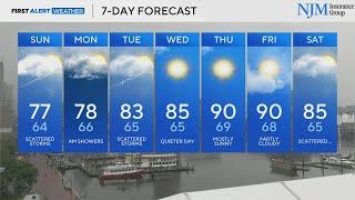 Chances for showers and storms for your Saturday, temps peak in the 70s and 80s