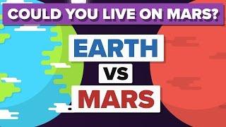 Earth vs Mars - How Do They Compare - Space / Planet Comparison 