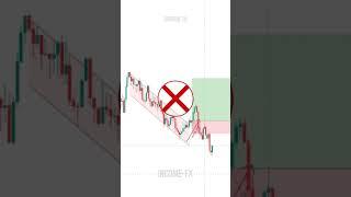 Texnik tahlil | Treyding | Forex | Shorts | Income-fx