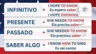 Aprenda de uma vez por todas o verbo TO KNOW SABER/CONHECER #8  Curso de InglêsAulas de Inglês