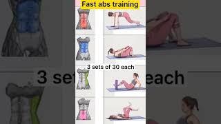 Get six pack abs fast - absxercises for women | absworkout routines