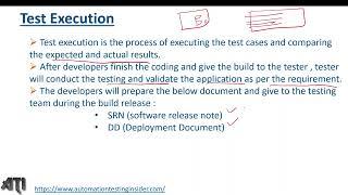 Test Execution Process | Environment setup | Release Notes | Executing Test Cases