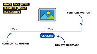 Move Any HTML Element with JavaScript | Change Position of HTML Elements using JavaScript