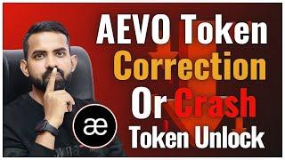 AEVO Price Prediction | AEVO Price Prediction 2024 | AEVO Crypto 10x Gem | BUY & SELL Level for Aevo